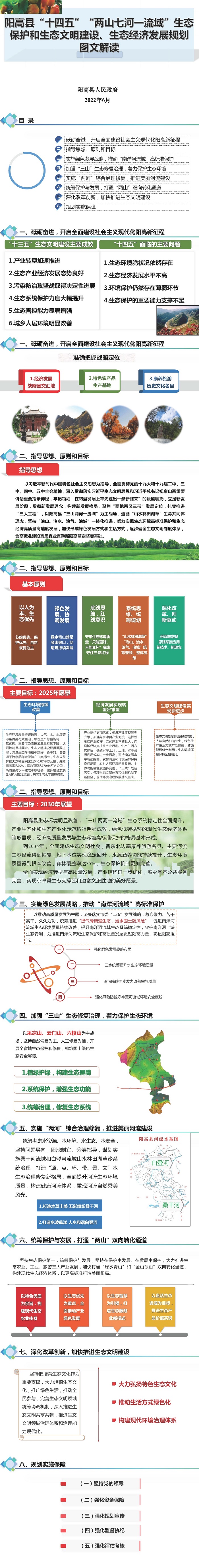 关于印发阳高县“十四五”“两山七河一流域”生态保护和生态文明建设、生态经济发展规划的政策解读