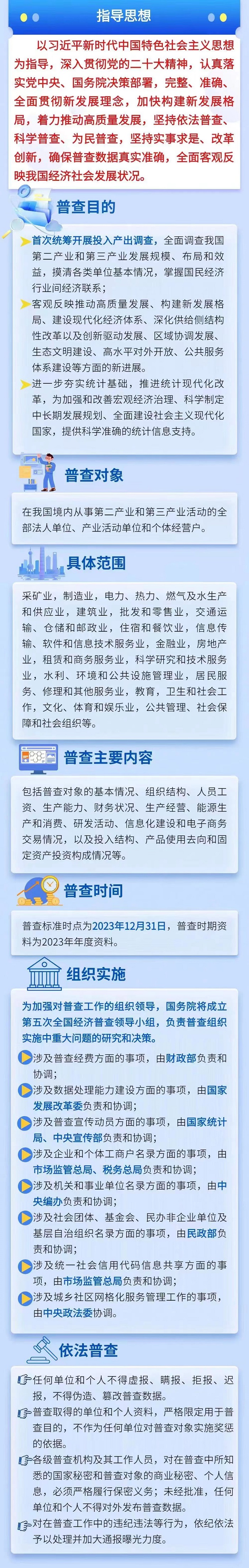 关于认真做好我县第五次全国经济普查工作的政策解读