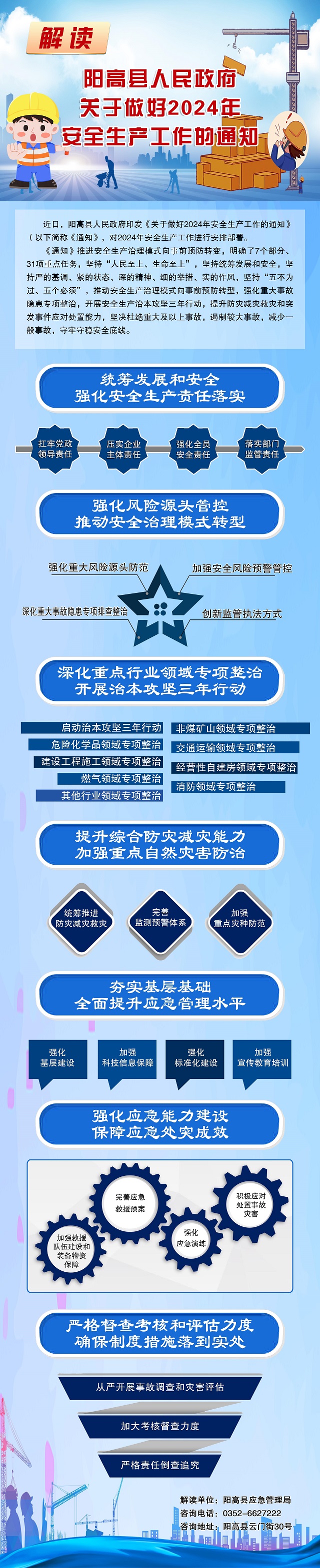 关于做好2024年安全生产工作的政策解读